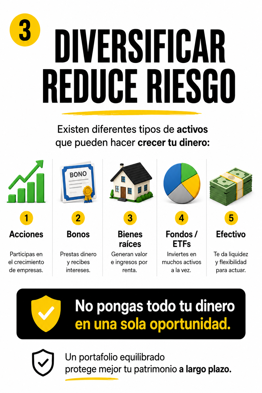 Inversión Inteligente: Cómo hacer crecer tu Patrimonio desde Cero