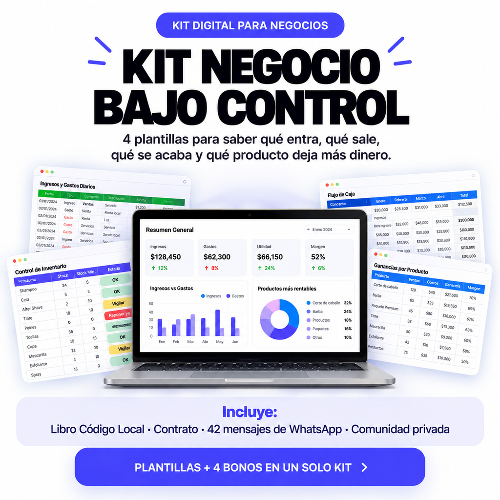 Kit de plantillas: Negocio Bajo Control