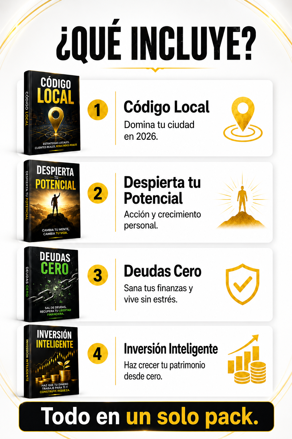 Pack Libertad: Finanzas Sanas y Negocio Visible