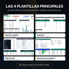Kit de plantillas: Negocio Bajo Control
