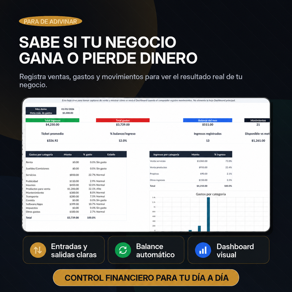 Kit de plantillas: Negocio Bajo Control
