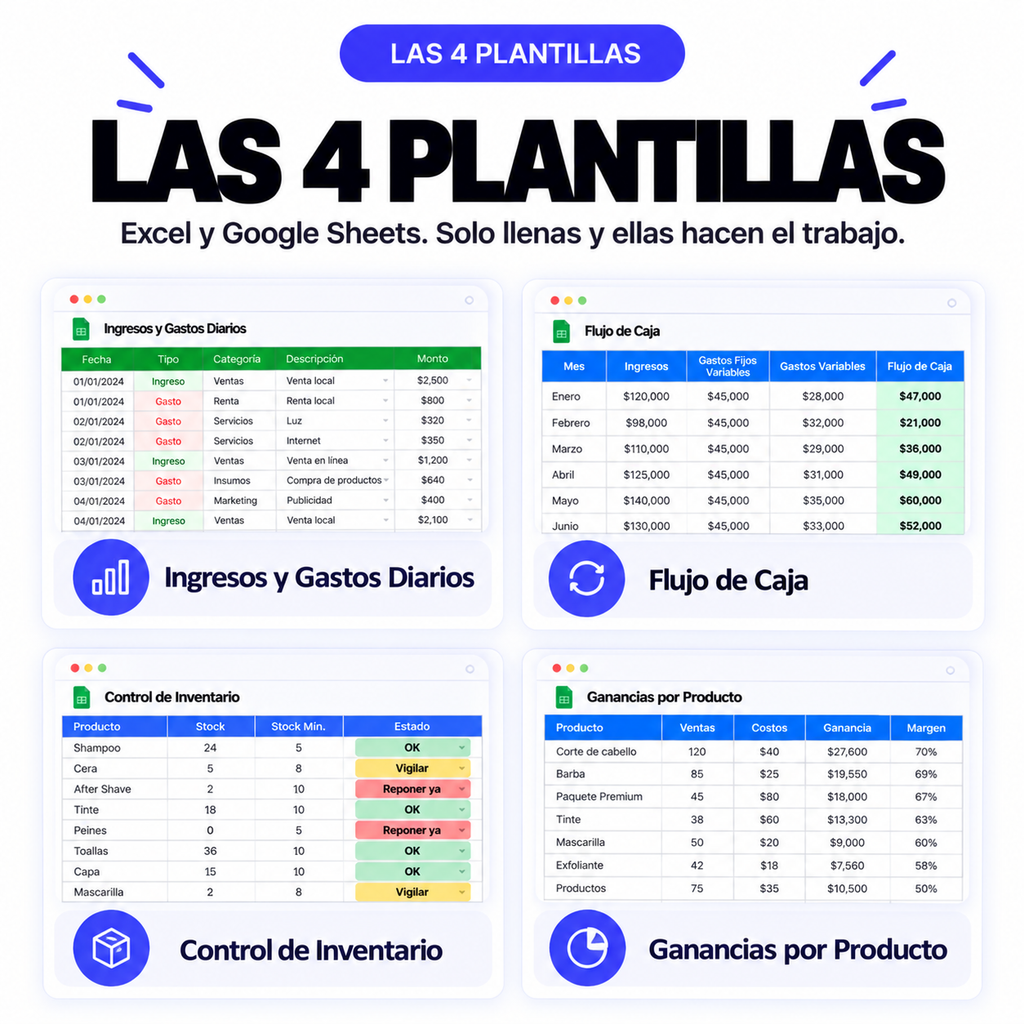 Kit de plantillas: Negocio Bajo Control