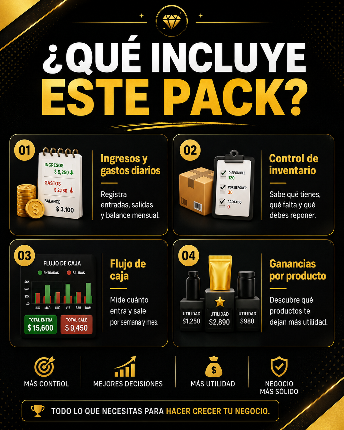 Pack de Plantillas Pro para Negocios | Controla tu Dinero, Inventario y Ganancias