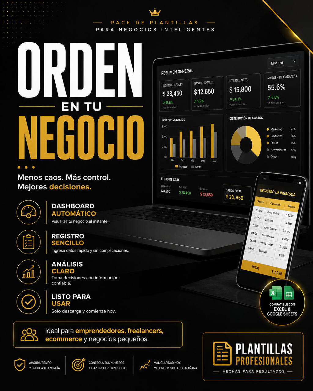 Pack de Plantillas Pro para Negocios | Controla tu Dinero, Inventario y Ganancias