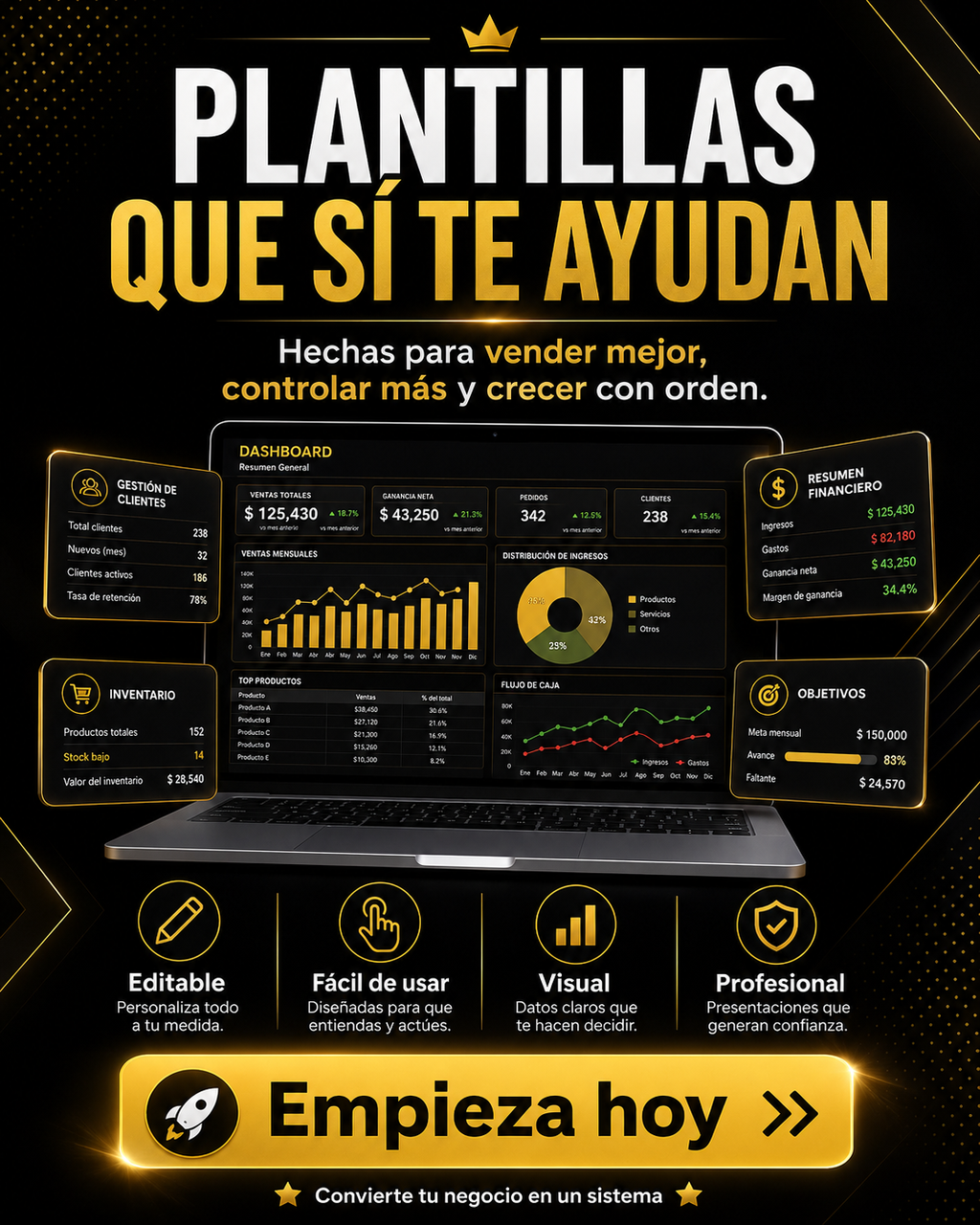 Pack de Plantillas Pro para Negocios | Controla tu Dinero, Inventario y Ganancias