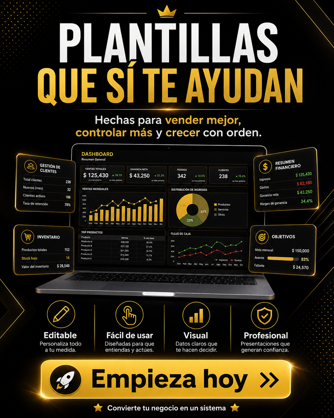 Pack de Plantillas Pro para Negocios | Controla tu Dinero, Inventario y Ganancias