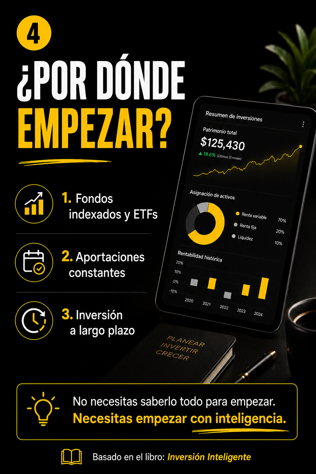 Inversión Inteligente: Cómo hacer crecer tu Patrimonio desde Cero