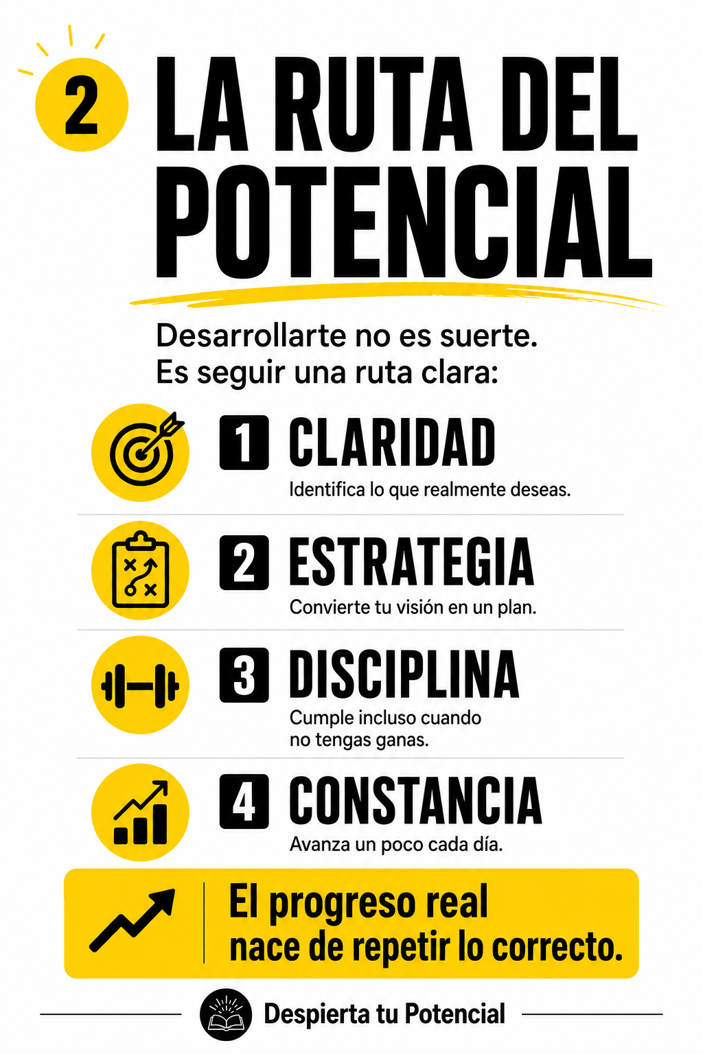 Despierta tu Potencial