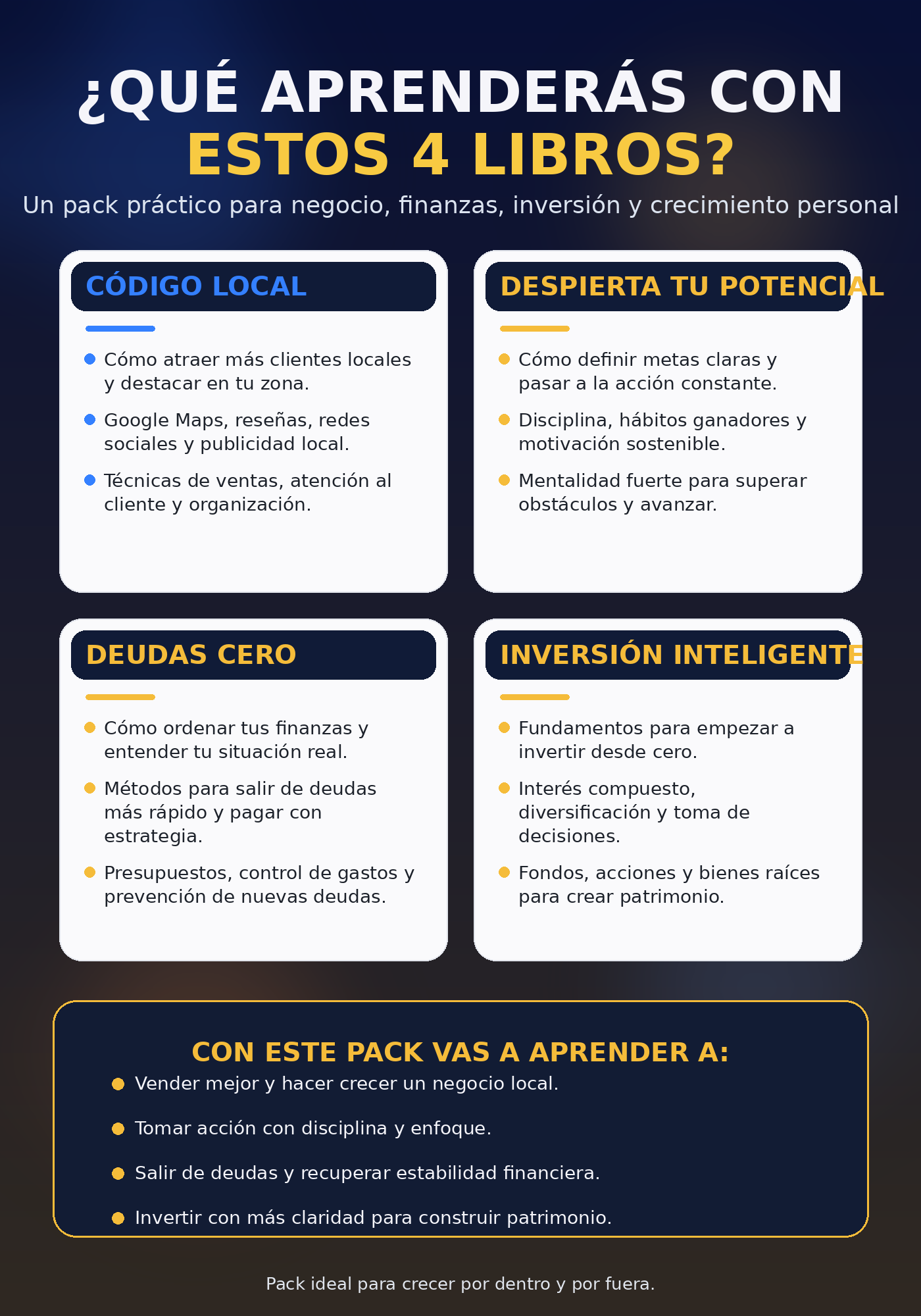 Pack Libertad: Finanzas Sanas y Negocio Visible